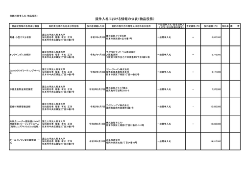 スクリーンショット