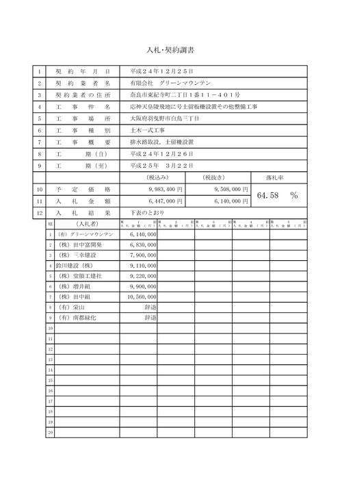 スクリーンショット