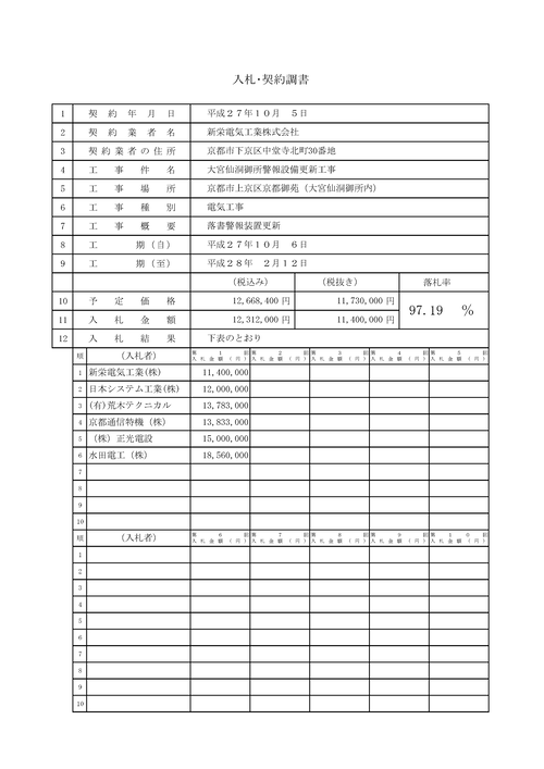 スクリーンショット