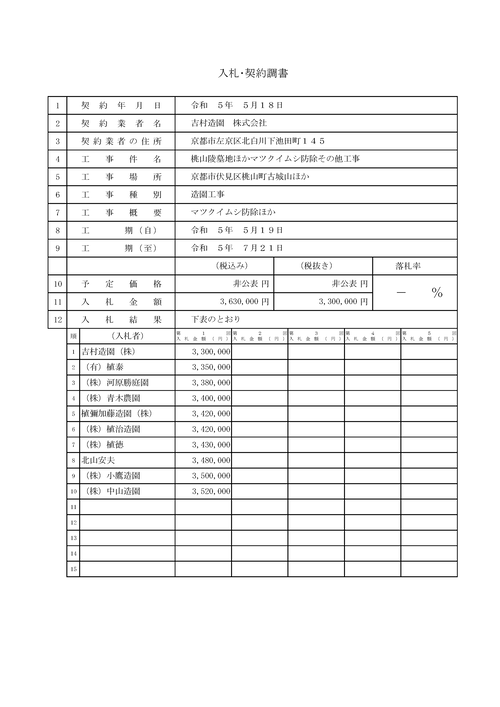 スクリーンショット