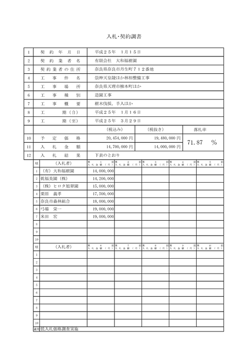 スクリーンショット