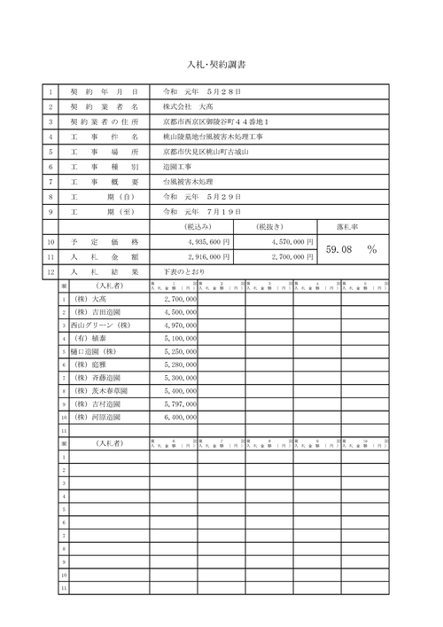 スクリーンショット