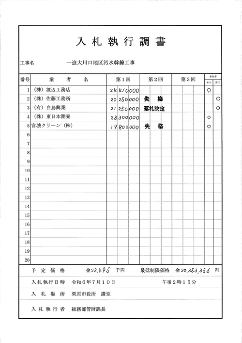 スクリーンショット