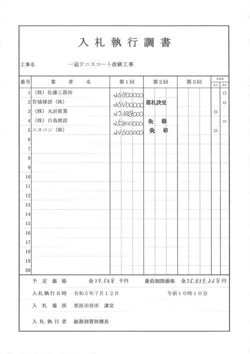 スクリーンショット