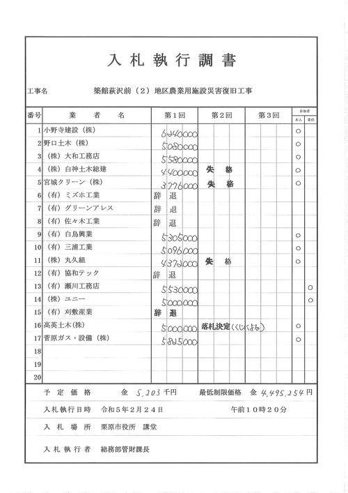 スクリーンショット