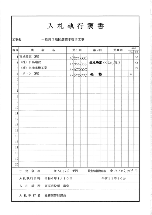 スクリーンショット