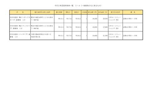 スクリーンショット