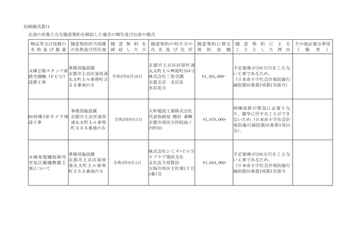 スクリーンショット