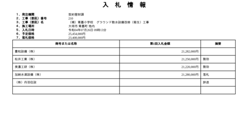 スクリーンショット