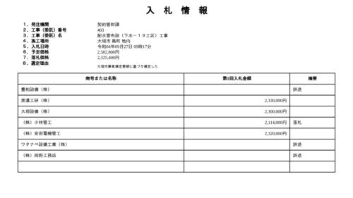 スクリーンショット