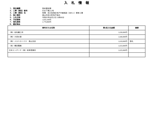 スクリーンショット