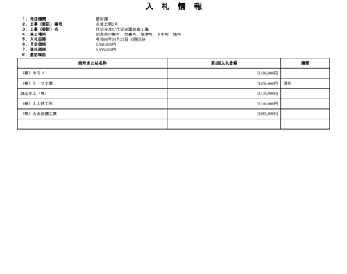 スクリーンショット