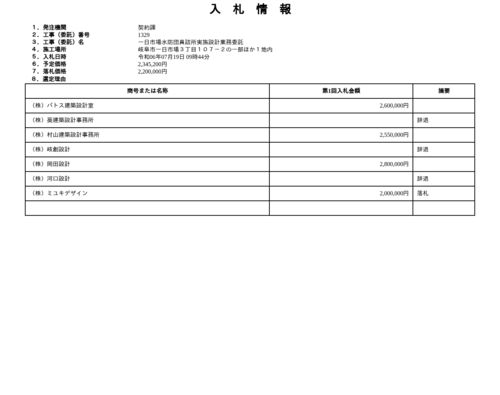 スクリーンショット