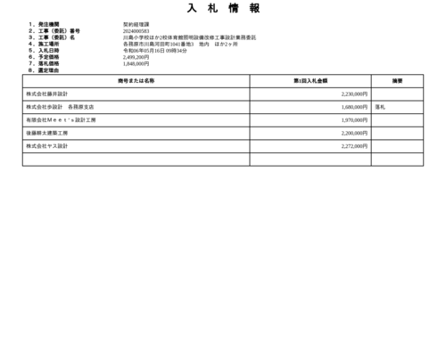 スクリーンショット