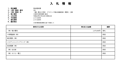 スクリーンショット