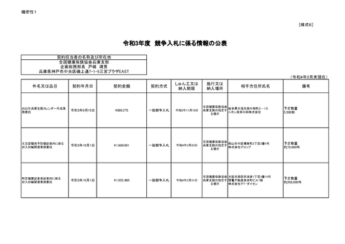 スクリーンショット