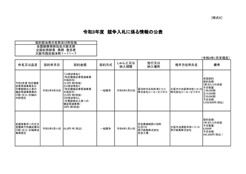 スクリーンショット