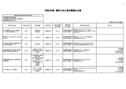 スクリーンショット