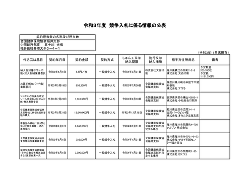 スクリーンショット