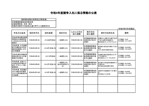 スクリーンショット