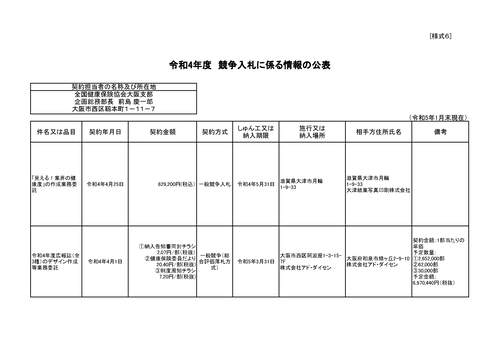 スクリーンショット