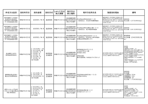 スクリーンショット