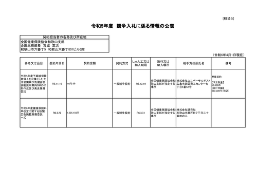 スクリーンショット