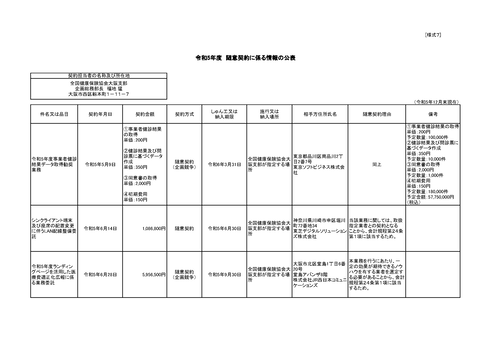 スクリーンショット