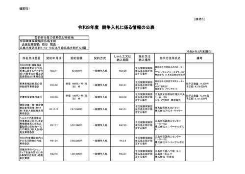 スクリーンショット