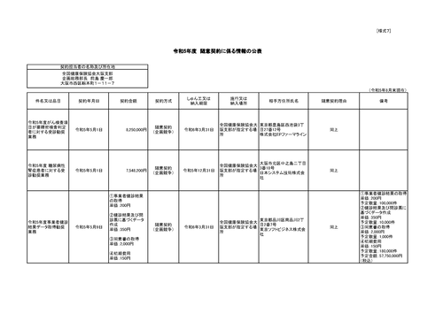 スクリーンショット