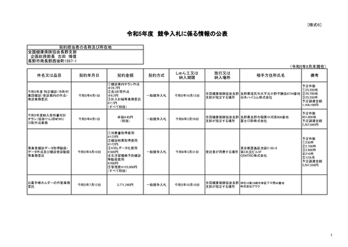 スクリーンショット