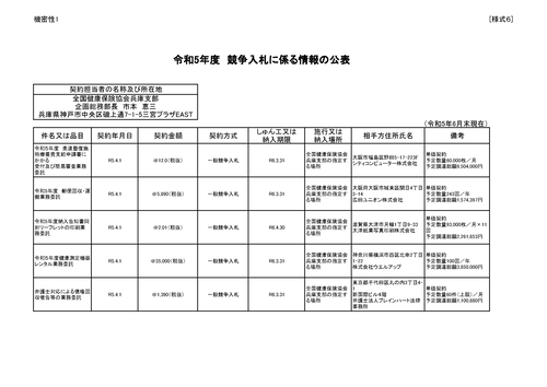 スクリーンショット