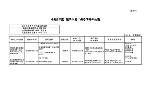 スクリーンショット