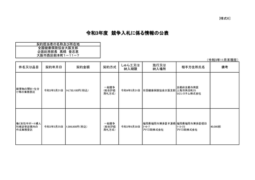 スクリーンショット