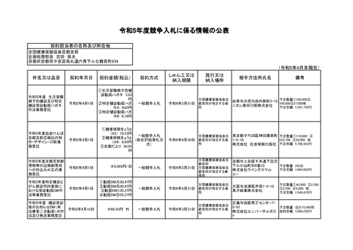 スクリーンショット