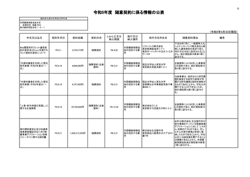 スクリーンショット