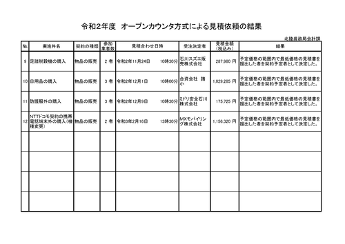 スクリーンショット