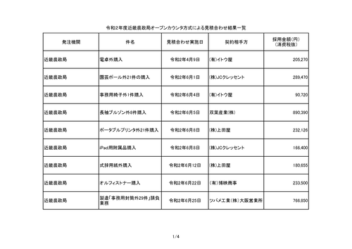 スクリーンショット