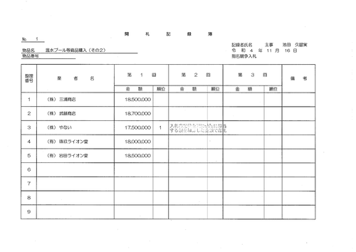 スクリーンショット