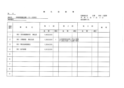 スクリーンショット