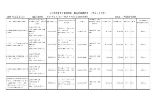 スクリーンショット