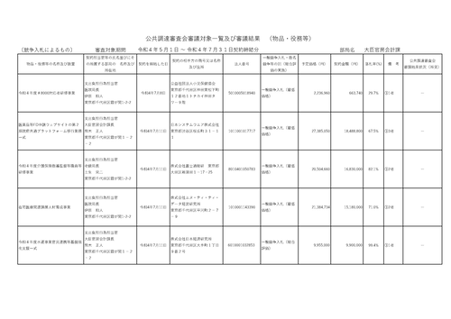 スクリーンショット