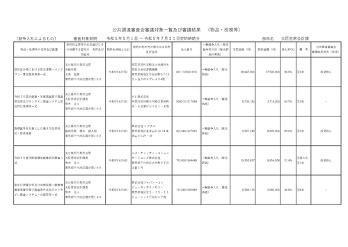 スクリーンショット