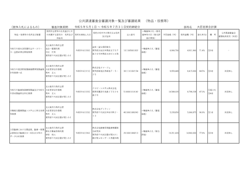 スクリーンショット