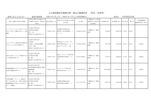 スクリーンショット