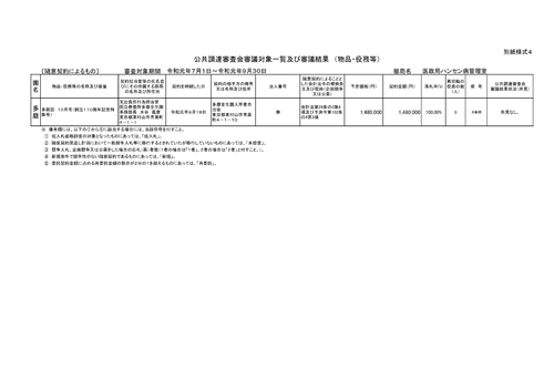 スクリーンショット