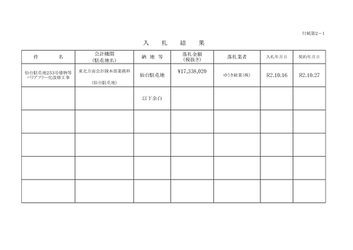 スクリーンショット