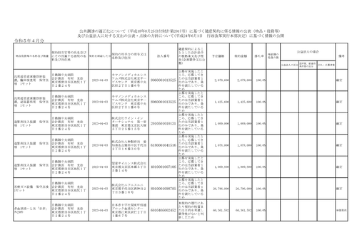 スクリーンショット