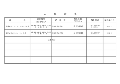 スクリーンショット