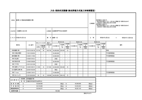 スクリーンショット